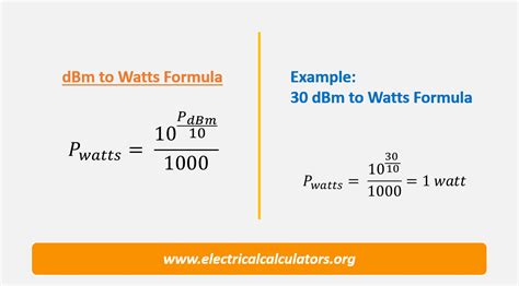 watts per channel calculator